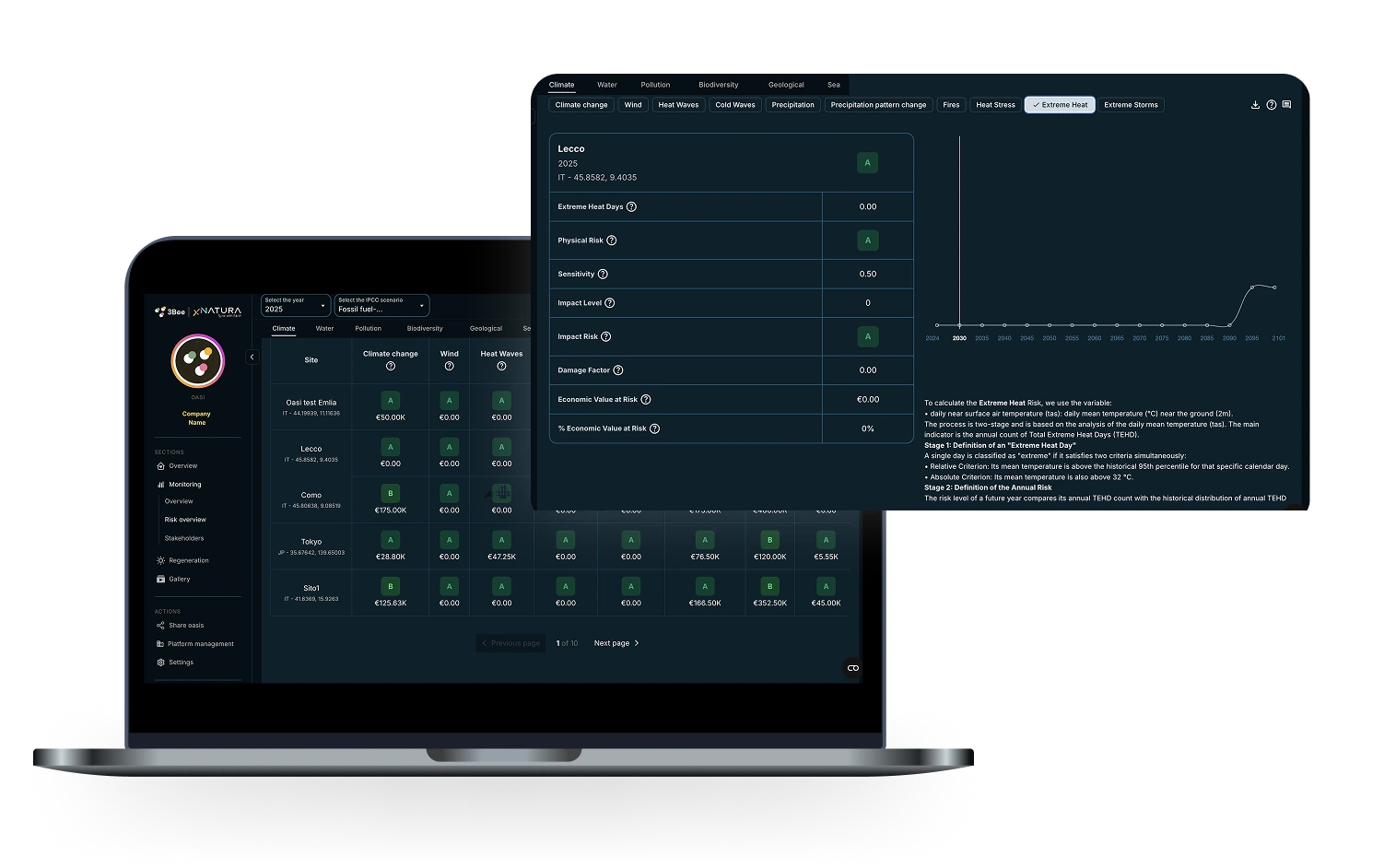 impactSection.items.extremeHeat.image